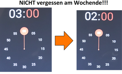 Abschaffung kann Probleme verursachen