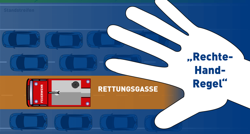 Rettungsgasse richtig bilden