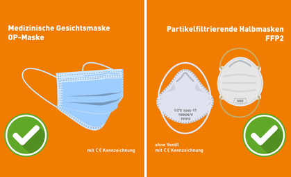 Neue Maskenregeln in Thüringen