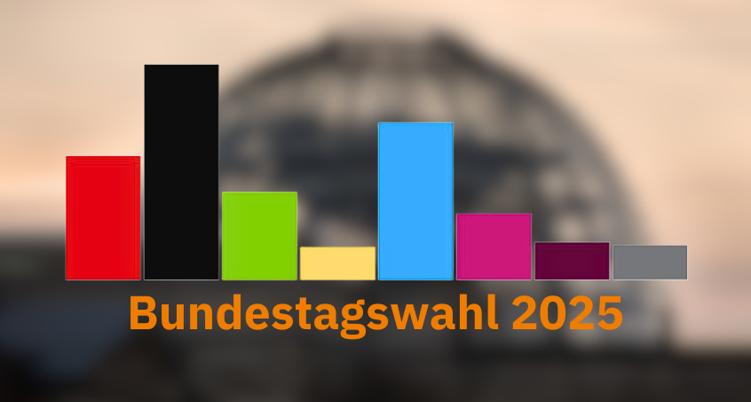 Bundestagswahl 2025: Union gewinnt, AfD in Thüringen stärkste Kraft