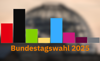 Bundestagswahl 2025: Union gewinnt, AfD in Thüringen stärkste Kraft